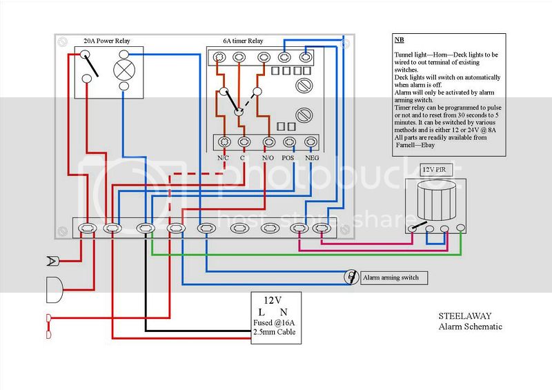 Free electrical schematic software for mac